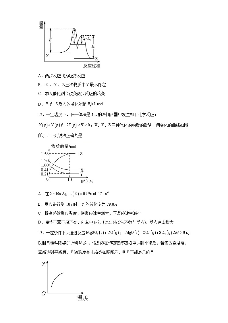 安徽省合肥市2021-2022学年高二上学期阶段性质量检测卷化学试题（word版含答案）03