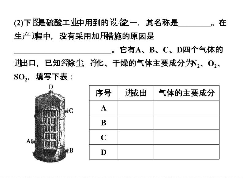 新人教版高中化学选修二化学人教版选修2课件：第一单元--走进化学工业课件08