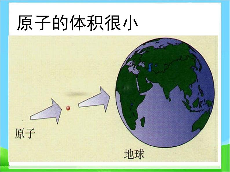 人教版高中化学选修3课题1--原子结构第一课时课件第2页