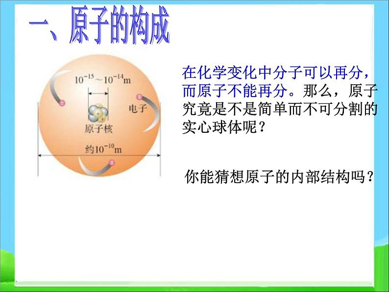 人教版高中化学选修3课题1--原子结构第一课时课件第4页