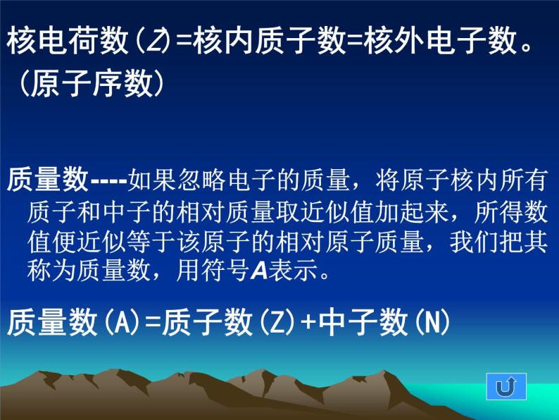 人教版高中化学选修3课题1-原子结构课件06