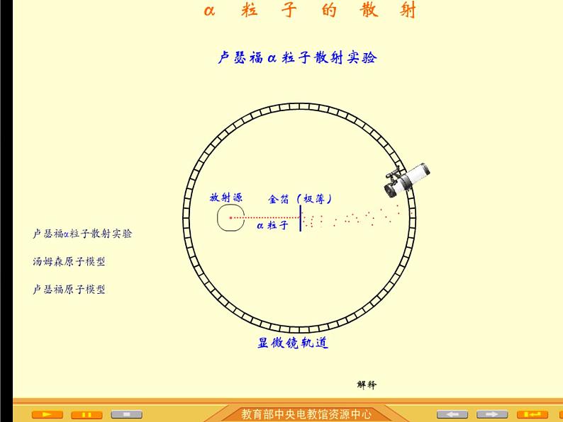 人教版高中化学选修3原子结构课件课件第7页