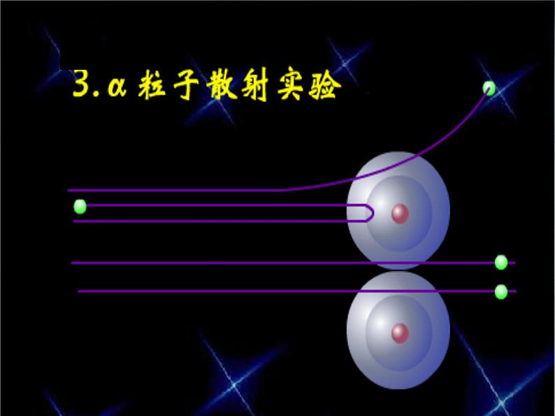 人教版高中化学选修3原子结构课件课件第8页