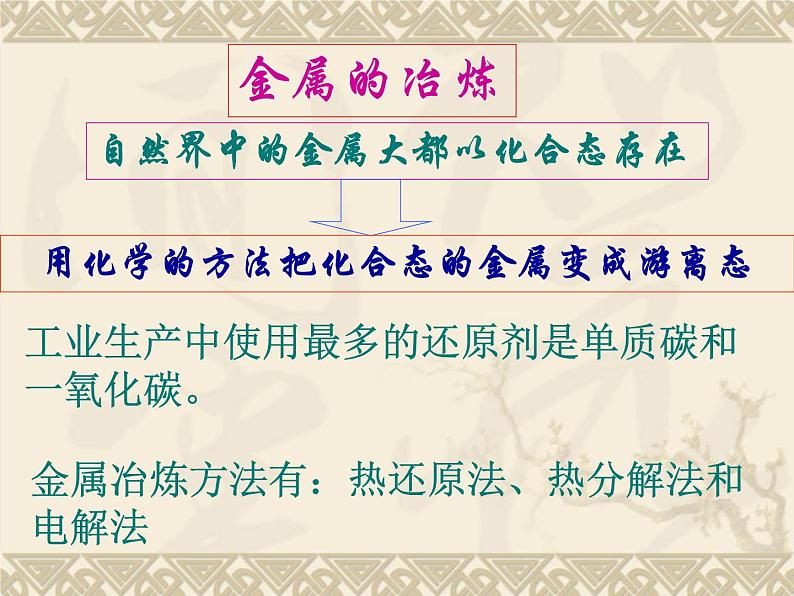 新人教版高中化学选修二课题2金属材料课件第3页