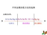 新人教版高中化学选修二课题--2金属材料(第一课时) (1)课件