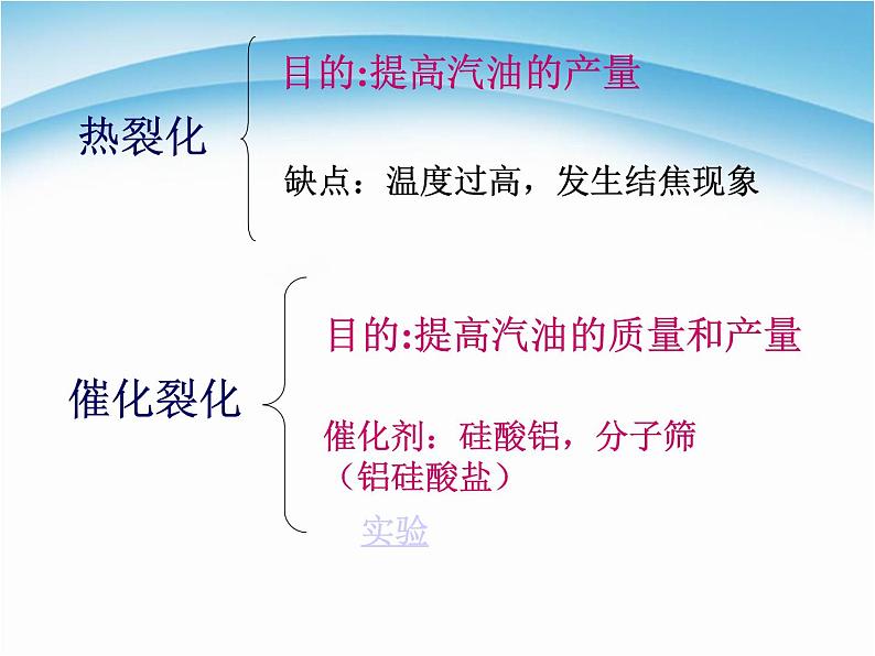 新人教版高中化学选修二课题3-石油、煤和天然气的综合利用课件06