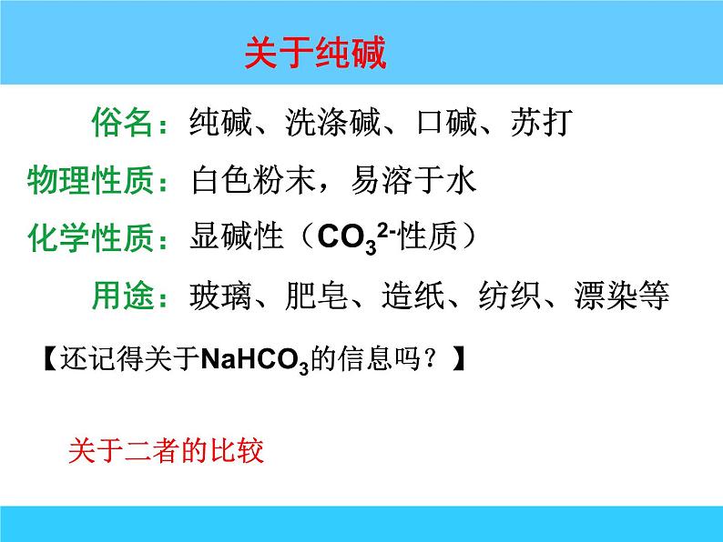 新人教版高中化学选修二课题3---纯碱的生产课件第2页