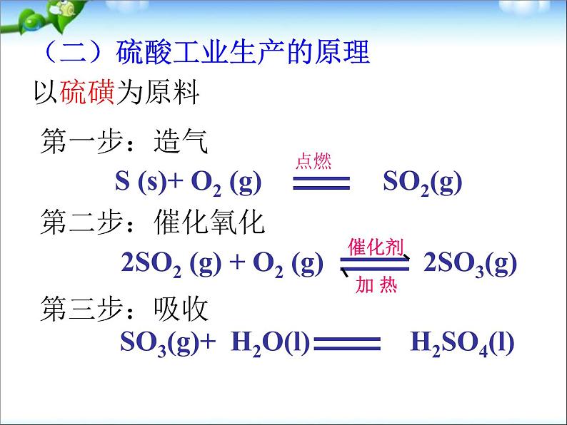 新人教版高中化学选修二第1单元-课题1-化工生产过程中的基本问题课件06