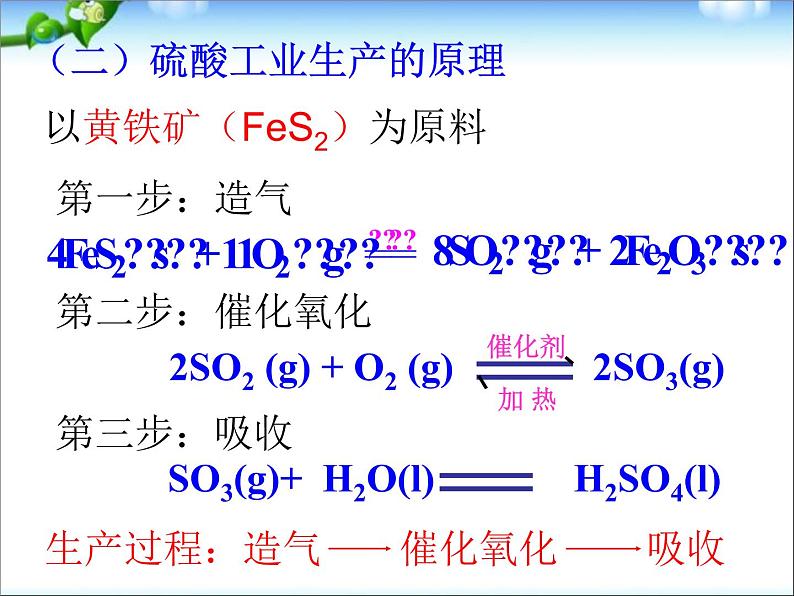 新人教版高中化学选修二第1单元-课题1-化工生产过程中的基本问题课件07