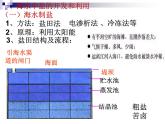 新人教版高中化学选修二课题二-海水综合利用1课件