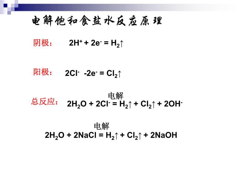 新人教版高中化学选修二课题二-海水综合利用1课件06