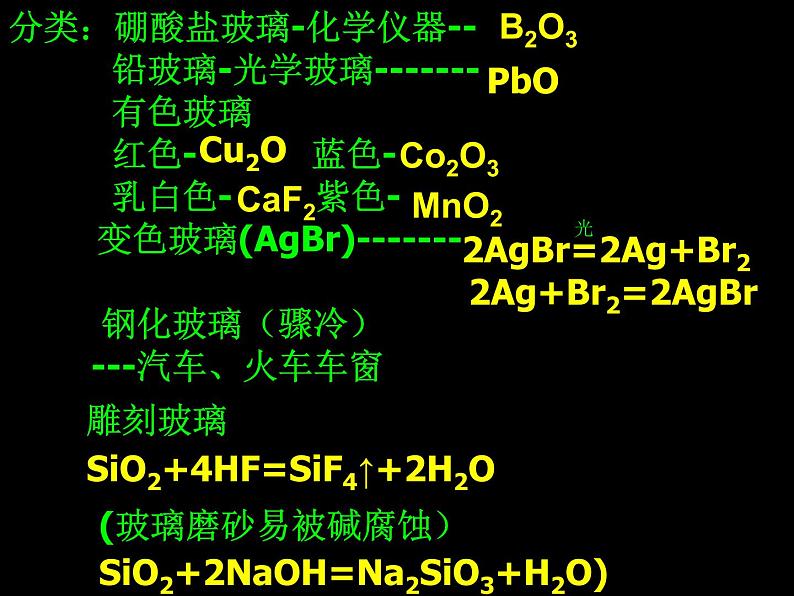 新人教版高中化学选修二课题1-无机非金属材料课件06