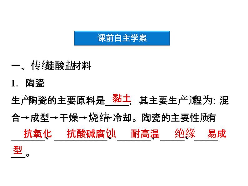 新人教版高中化学选修二人教版化学选修2第3单元课题1课件04