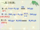 新人教版高中化学选修二课题2--人工固氮技术—合成氨课件课件