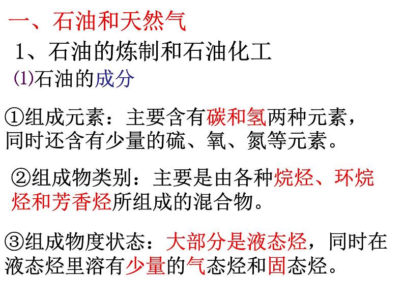 新人教版高中化学选修二第二单元课题3《石油、煤和天然气的综合利用》1课件02