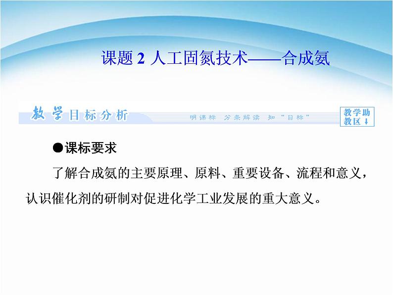 新人教版高中化学选修二课题2-人工固氮技术-—合成氨课件01