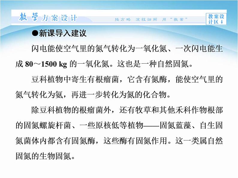 新人教版高中化学选修二课题2-人工固氮技术-—合成氨课件04