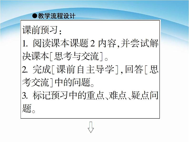 新人教版高中化学选修二课题2-人工固氮技术-—合成氨课件06