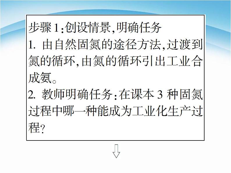 新人教版高中化学选修二课题2-人工固氮技术-—合成氨课件07