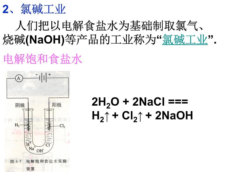 新人教版高中化学选修二课题2--海水的综合利用课件第6页