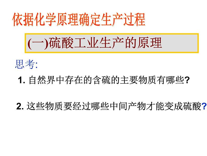 新人教版高中化学选修二化工生产过程中的基本问题1课件07