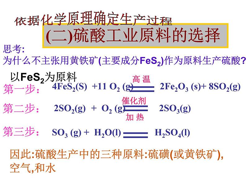 新人教版高中化学选修二课题1-化工生产过程中的基本问题课件08