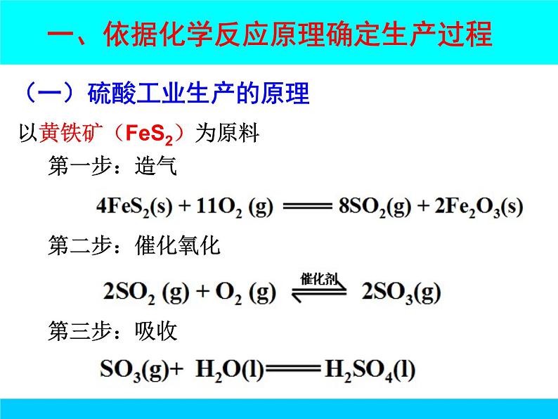 新人教版高中化学选修二课题1---化工生产过程中的基本问题课件第6页