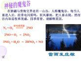 新人教版高中化学选修二课题2-人工固氮技术—合成氨课件