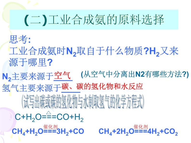新人教版高中化学选修二课题2-人工固氮技术—合成氨课件05