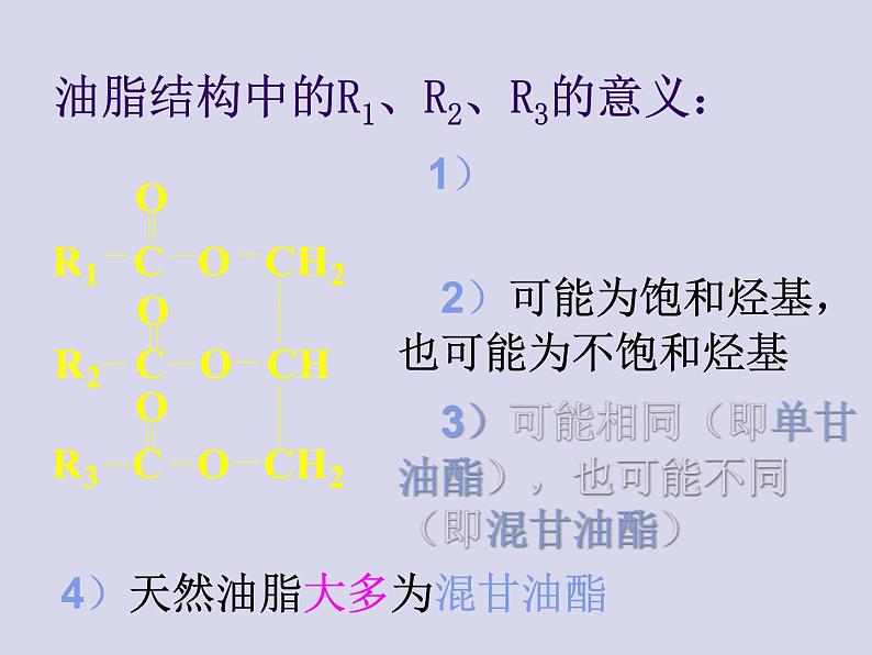 新人教版走进化学工业-归纳与整理--课件3--新人教版选修2课件第7页