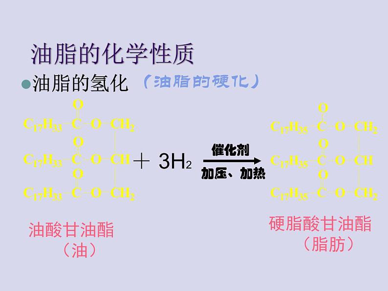 新人教版走进化学工业-归纳与整理--课件3--新人教版选修2课件第8页