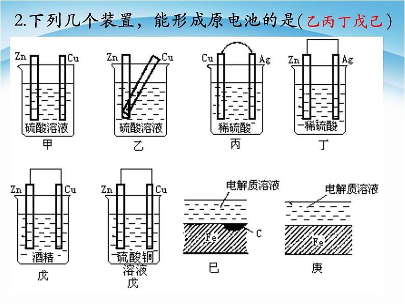 高一化学必修二人教版2-2化学能与电能课件第8页