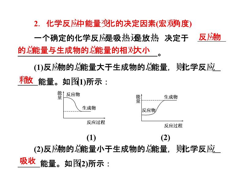 高一化学必修二2.1-化学能与热能(人教)课件06