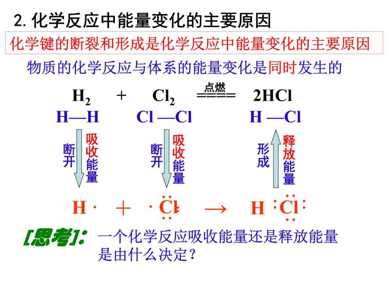 高一化学必修二人教版2-1化学能与热能课件04