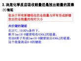 高一化學(xué)必修二人教版2-1化學(xué)能與熱能課件