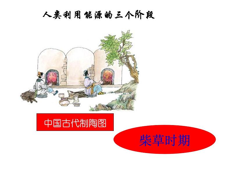 高一化学必修二化学：2.1《化学能与热能》课件(新人教版)课件第4页