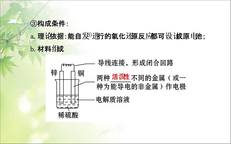 高一化学必修二人教版化学必修教学课件：2.2-化学能与电能课件第8页