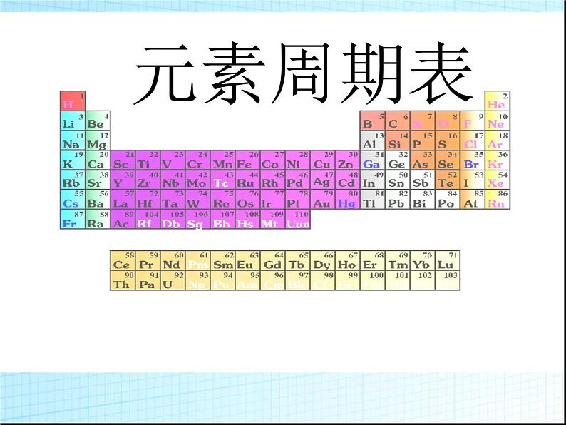 高中化学必修2元素周期表(1.1)课件01