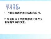 高中化学必修2元素周期表(1.1)课件