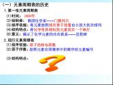 高中化学必修2元素周期表(1.1)课件