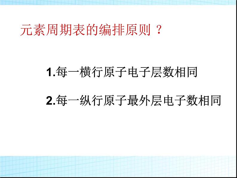 高中化学必修2元素周期表(1.1)课件07