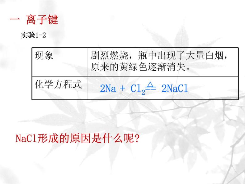 高中化学必修2.1.3化学键 (3)课件04