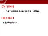 高中化学必修2.1.1.1元素周期表--设计一1课件