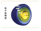 高中化学必修2第一章第二节第一课时元素周期律-(1)课件