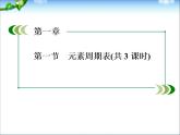 高中化学必修21-1-1元素周期表课件