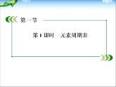 高中化学必修21-1-1元素周期表课件