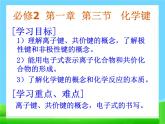 高中化學(xué)必修21.3《化學(xué)鍵》課件PPT(人教版必修2)(1)課件