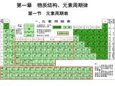 高中化学必修2人教版高中化学必修二1-1元素周期表课件