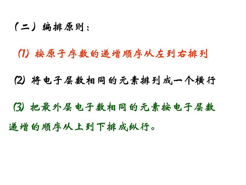 高中化学必修2人教版高中化学必修二1-1元素周期表课件06