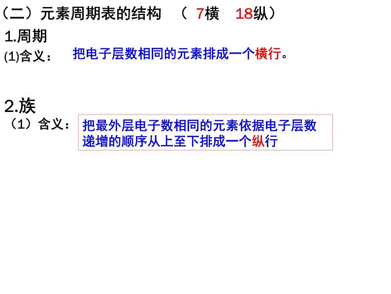 高中化学必修2人教版高中化学必修二1-1元素周期表课件07